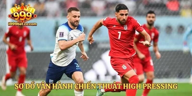 Sơ đồ vận hành chiến thuật High Pressing tầm cao 
